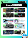 8月24日Steam热销游戏榜新鲜出炉🎮