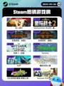 5月26日Steam热销游戏榜更新啦🎉