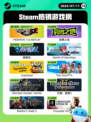 7月11日Steam热销游戏榜更新🎮