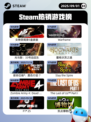 9月1日Steam热销游戏榜出炉🎮