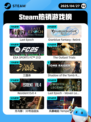 4月27日Steam热销游戏榜更新啦🎉