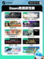 4月26日Steam热销游戏榜更新啦🎉