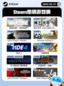 5月31日Steam热销游戏榜更新啦！🎉