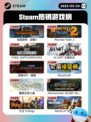 Steam热销游戏榜全面战争：战锤3登顶