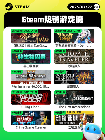 7月27日Steam热销游戏榜出炉🎮截图1