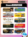 6月28日Steam热销游戏榜更新🎮