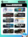 4月25日Steam热销游戏榜更新啦🎉