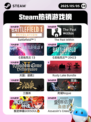 5月5日Steam热销游戏榜更新啦！🎉