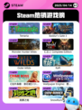 4月14日Steam热销游戏榜更新🔥