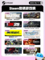 6月11日Steam热销游戏榜更新啦！🎉