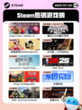 7月24日Steam热销游戏榜新鲜出炉🎮