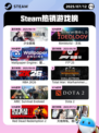 7月12日Steam热销游戏榜出炉🎮