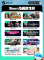 4月24日Steam热销游戏榜更新啦🎉