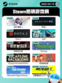 Steam热销游戏榜雨中冒险 2登顶