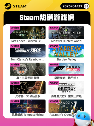 4月27日Steam热销游戏榜更新🔥截图1