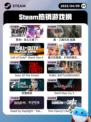 4月9日Steam热销游戏榜更新啦！🎉