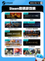 Steam热销游戏榜《恶意不息》登顶