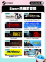 6月30日Steam热销游戏榜出炉🎮