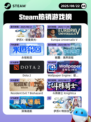 8月22日Steam热销游戏榜更新🎮