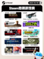 5月9日Steam热销游戏榜更新啦！🎉