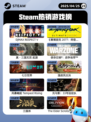 4月25日Steam热销游戏榜更新啦🎉
