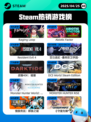 4月25日Steam热销游戏榜更新啦🎉