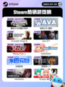 7月25日Steam热销游戏榜新鲜出炉🎮