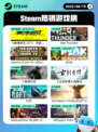 8月19日Steam热销游戏榜更新啦🎮