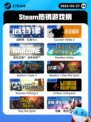 Steam热销游戏榜底特律：化身为人登顶