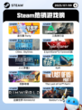 7月9日Steam热销游戏榜新鲜出炉🎮