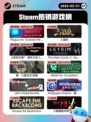 5月31日Steam热销游戏榜更新啦！🔥