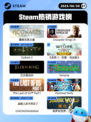 6月30日Steam热销游戏榜新鲜出炉🎮