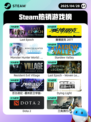 4月28日Steam热销游戏榜更新啦🎉