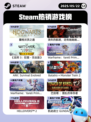 Steam热销游戏榜霍格沃茨之遗登顶