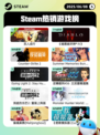 6月8日Steam热销游戏榜更新啦🎉