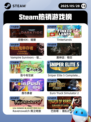 Steam热销游戏榜战锤40K：暗潮登顶