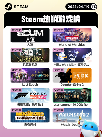 Steam热销游戏榜人渣登顶截图1