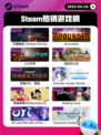 4月26日Steam热销游戏榜更新🔥
