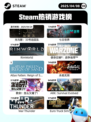 4月8日Steam热销游戏榜更新啦🎉