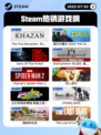 7月2日Steam热销游戏榜出炉🎮