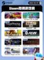 6月7日Steam热销游戏榜更新啦！🔥