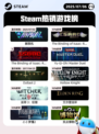 7月6日Steam热销游戏榜更新啦🎮