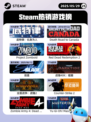 5月29日Steam热销游戏榜更新啦！🎉