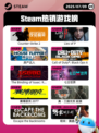 7月9日Steam热销游戏榜更新啦🎮