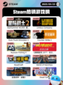 5月23日Steam热销游戏榜更新啦🎉