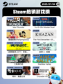 7月4日Steam热销游戏榜出炉🎮