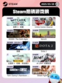 Steam热销游戏榜巫师 3：狂猎登顶