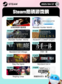 4月27日Steam热销游戏榜更新啦🎉