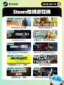 6月10日Steam热销游戏榜更新啦！🔥
