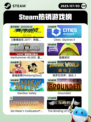 7月3日Steam热销游戏榜更新啦🎮